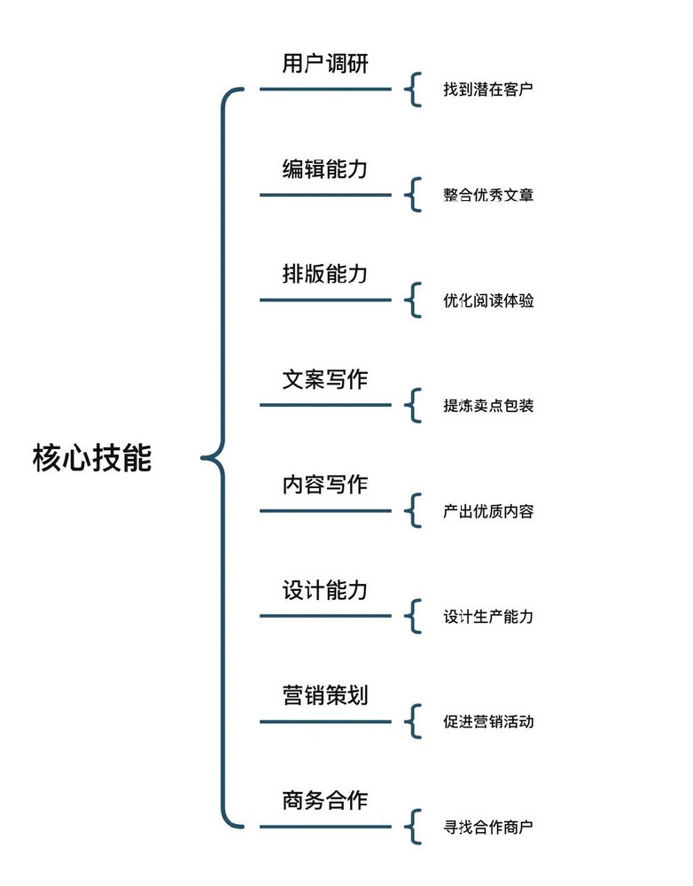 v2-12f61ec3600d8298bb7d51a7b9b73e01_1440w.jpg